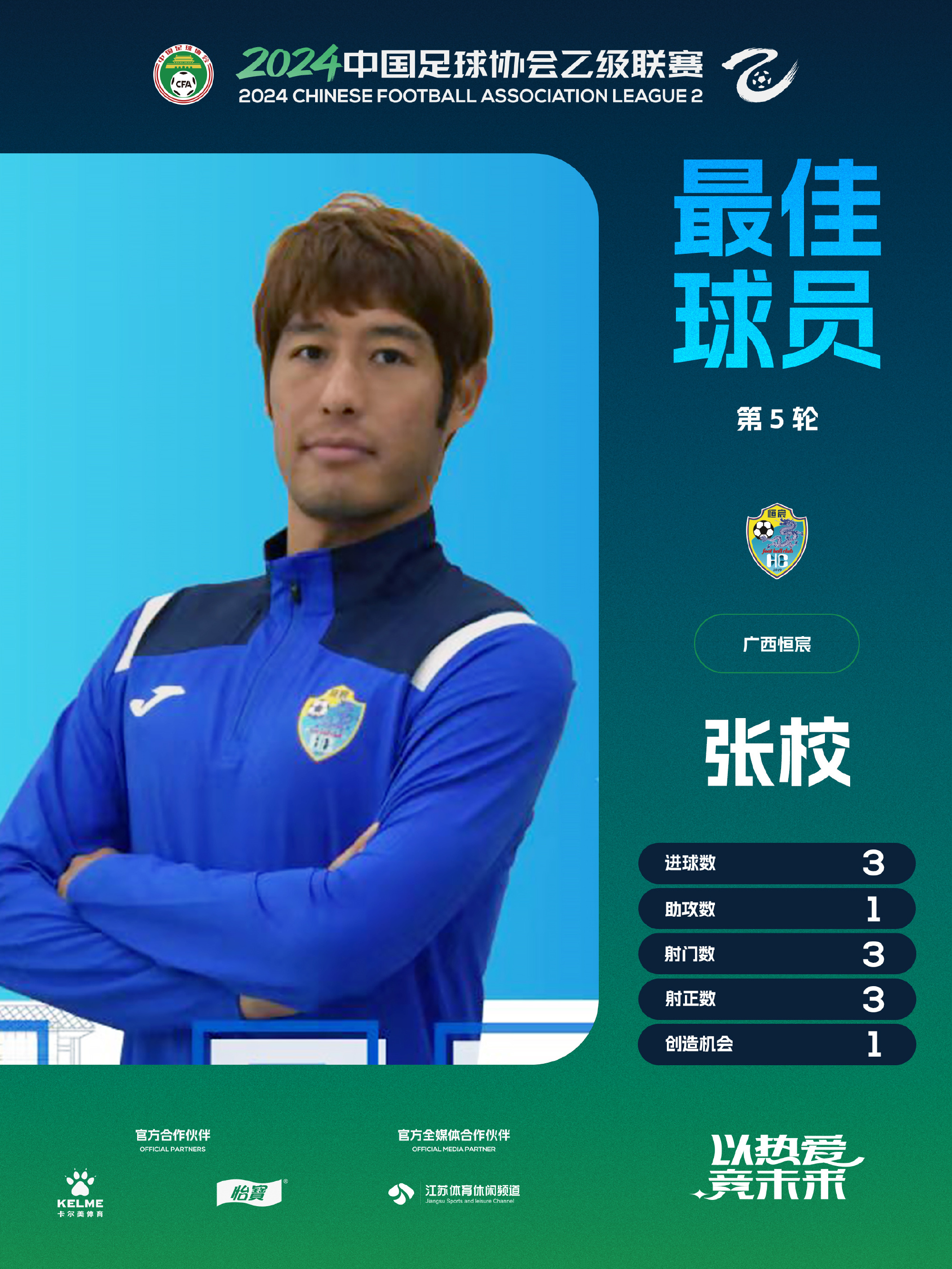 包含爱游戏体育:中国足球留洋球员：在欧洲联赛努力拼搏，展现中国球员风采的词条