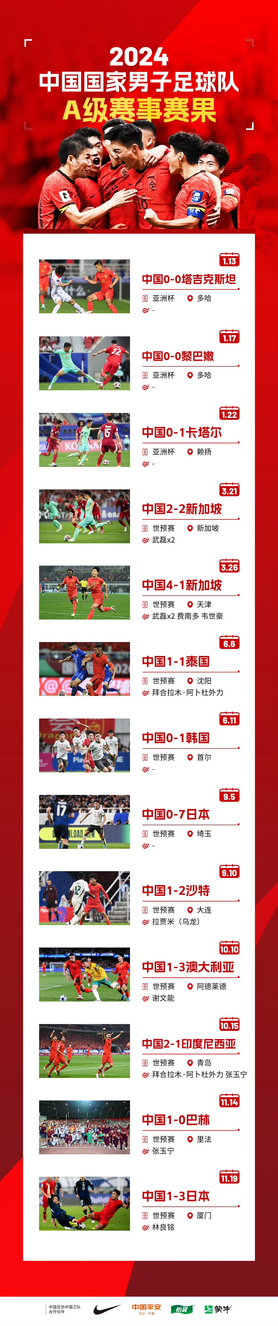 爱游戏体育:中国足球：坚持以人民为中心的发展思想的简单介绍