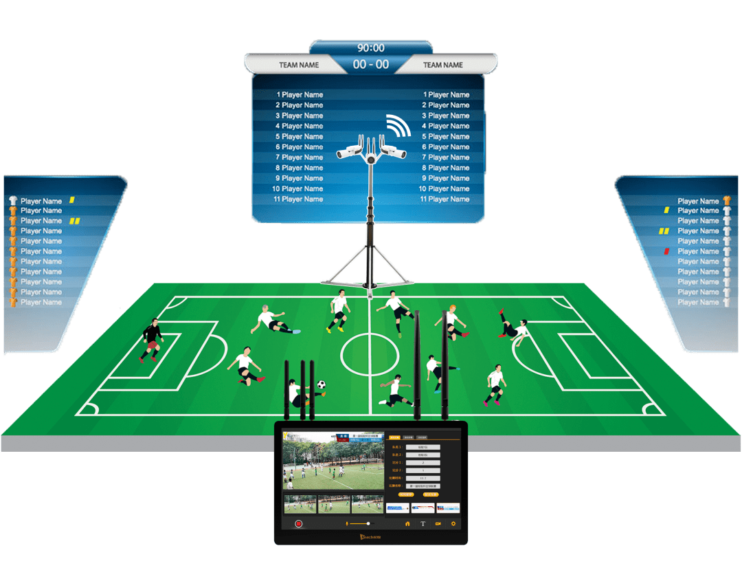 包含爱游戏体育:中国足球智慧足球技术应用的效果评估与推广策略：基于UTAUT模型的词条