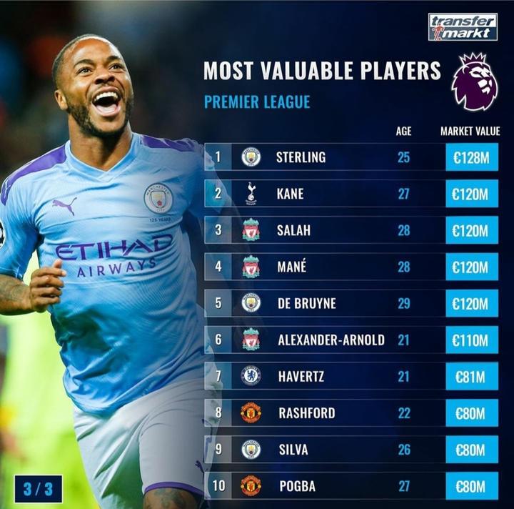 包含爱游戏体育:英超加的夫的年轻球员培养计划的词条 包含爱游戏体育:英超加的夫的年轻球员培养计划的词条