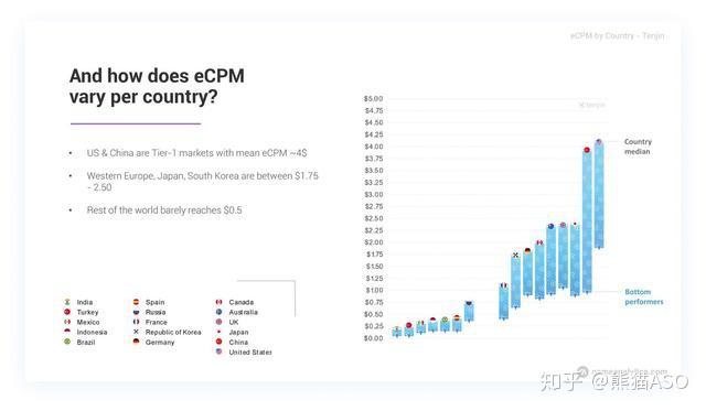 关于爱游戏体育：精准的数据分析：如何解读比赛的胜负的信息