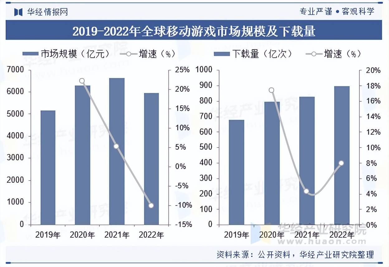 爱游戏体育：移动技术影响下的体育赛事观看新趋势的简单介绍