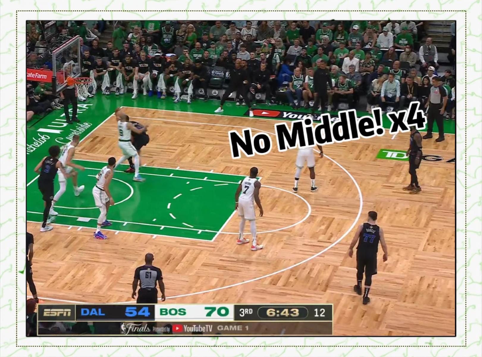 关于爱游戏体育：凯尔特人队防守策略：如何限制莫兰特的突破？的信息