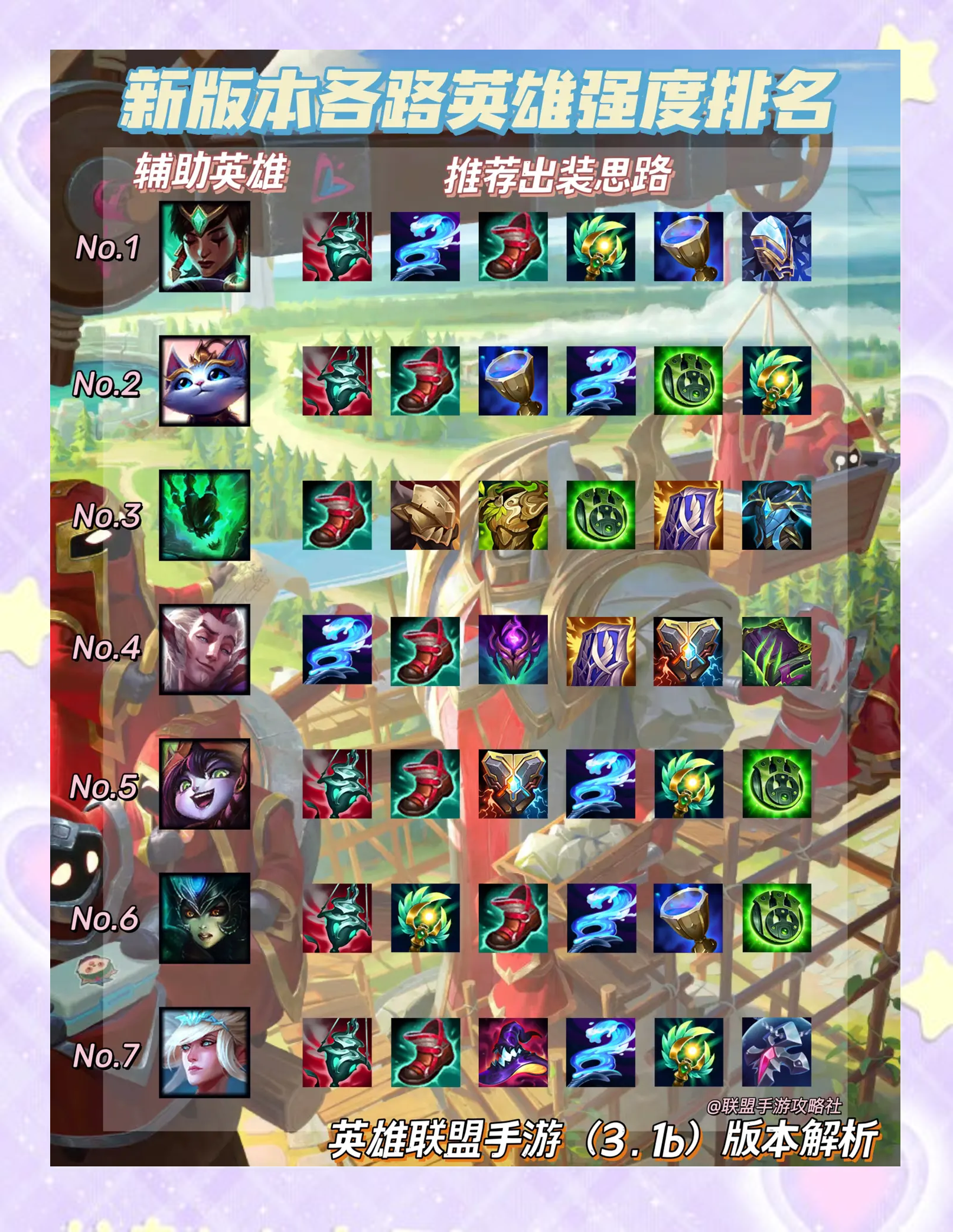 关于爱游戏体育:英雄联盟手游角色卡位的策略与应用，掌控对局节奏的信息