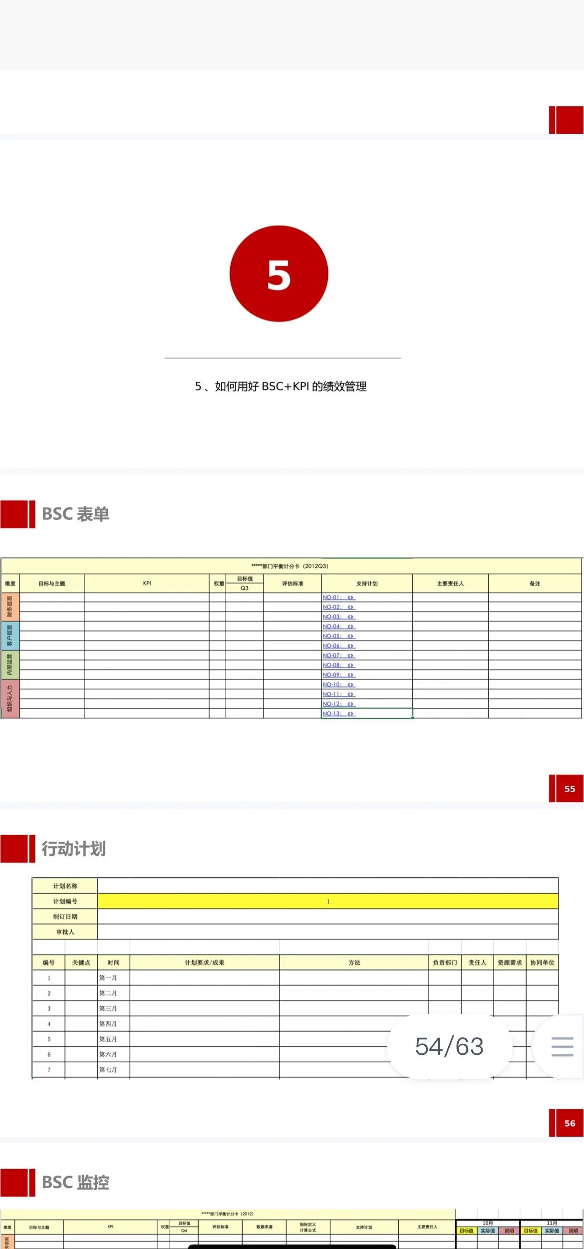 关于爱游戏体育:中国足球协会战略管理与绩效评估：基于平衡计分卡（BSC）的信息