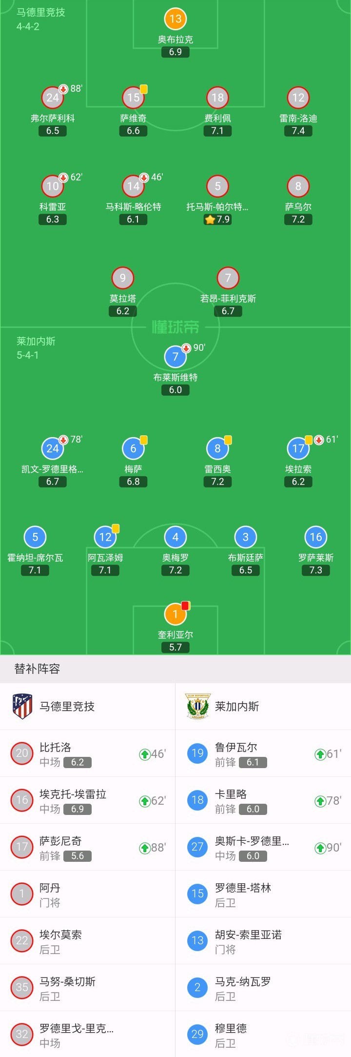 爱游戏体育:西甲莱加内斯的战术体系解析的简单介绍 爱游戏体育:西甲莱加内斯的战术体系解析的简单介绍